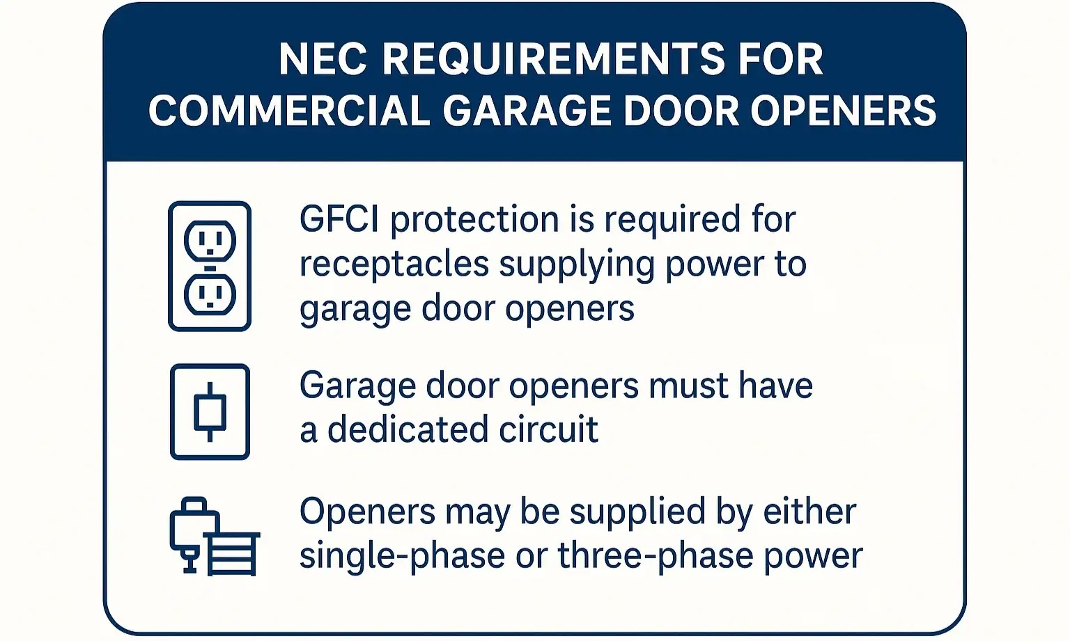 NEC wiring rules for garage door openers made simple