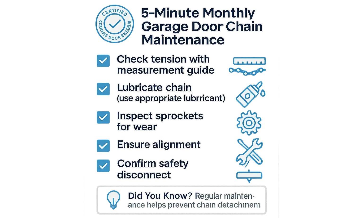 Prevent Garage Door Chain Problems with Routine Checks