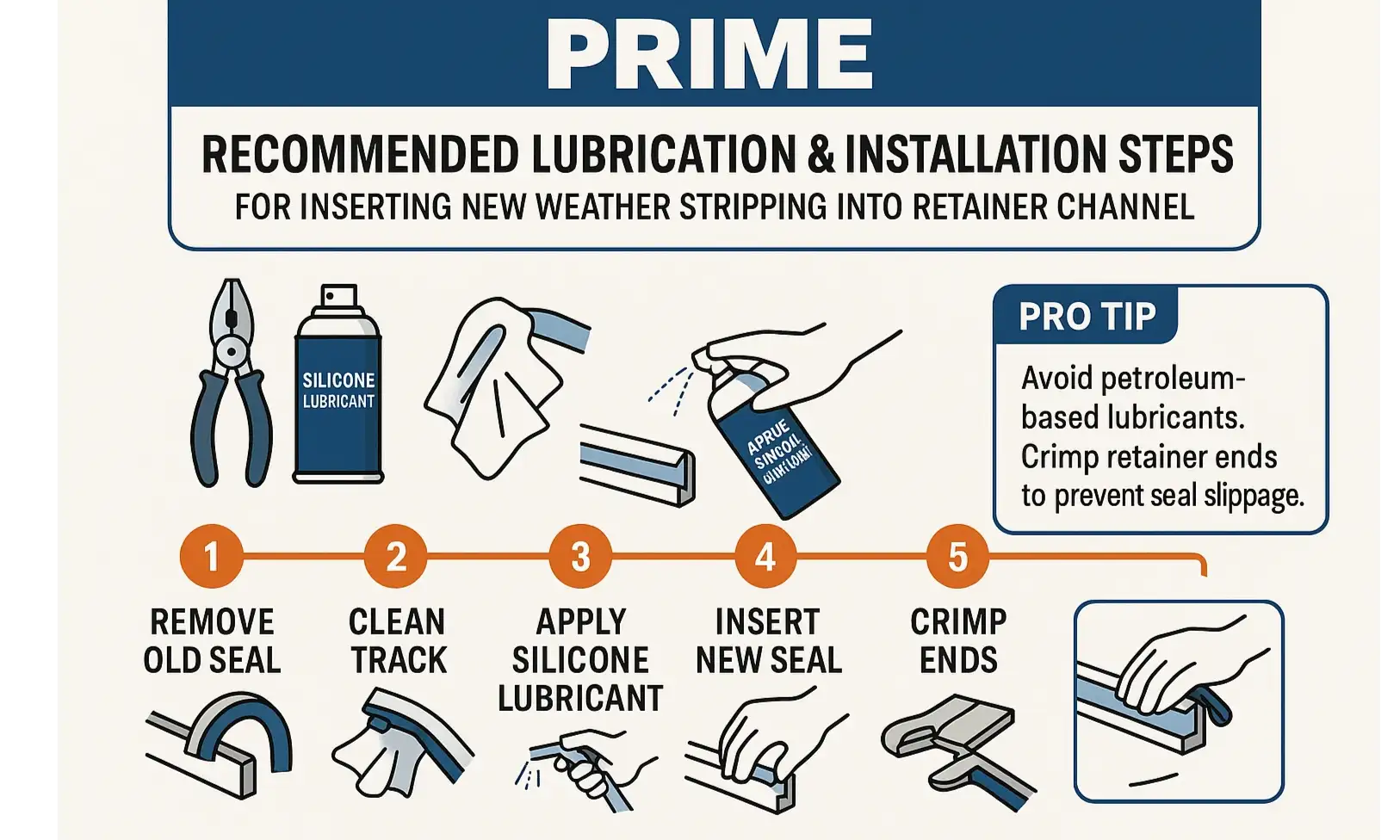 Follow these expert-approved steps for a lasting weather stripping replacement that prevents safety reversals caused by worn seals.