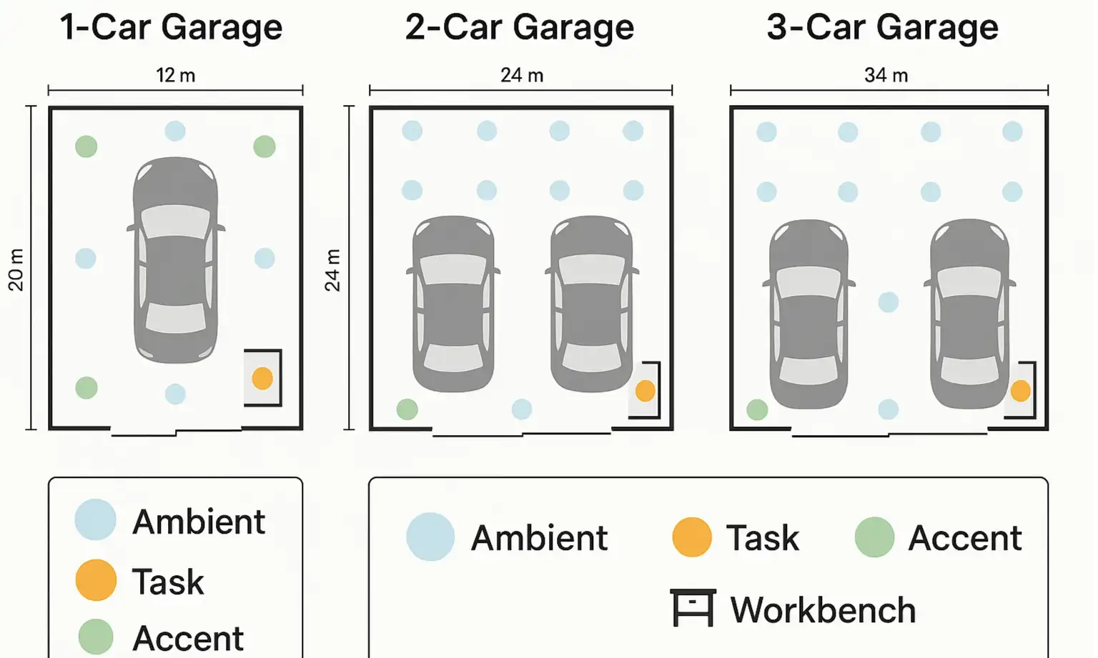 The layouts show different arrangements of ambient and task lighting