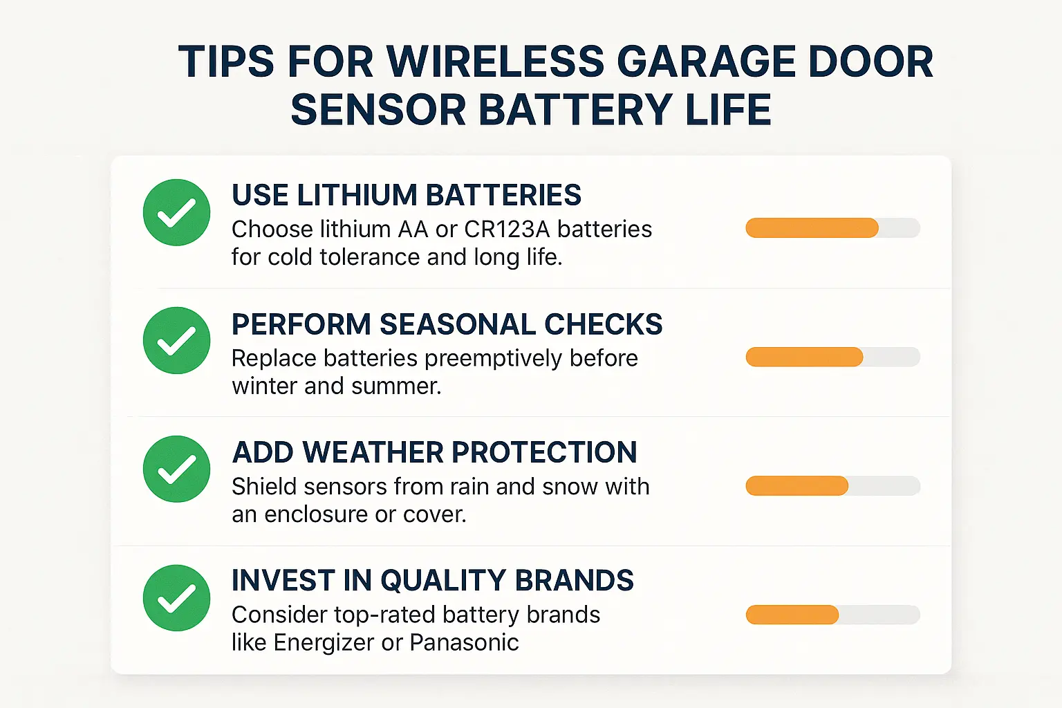 Your go-to checklist for maximizing sensor battery life—easy to share and implement for reliable garage door safety.