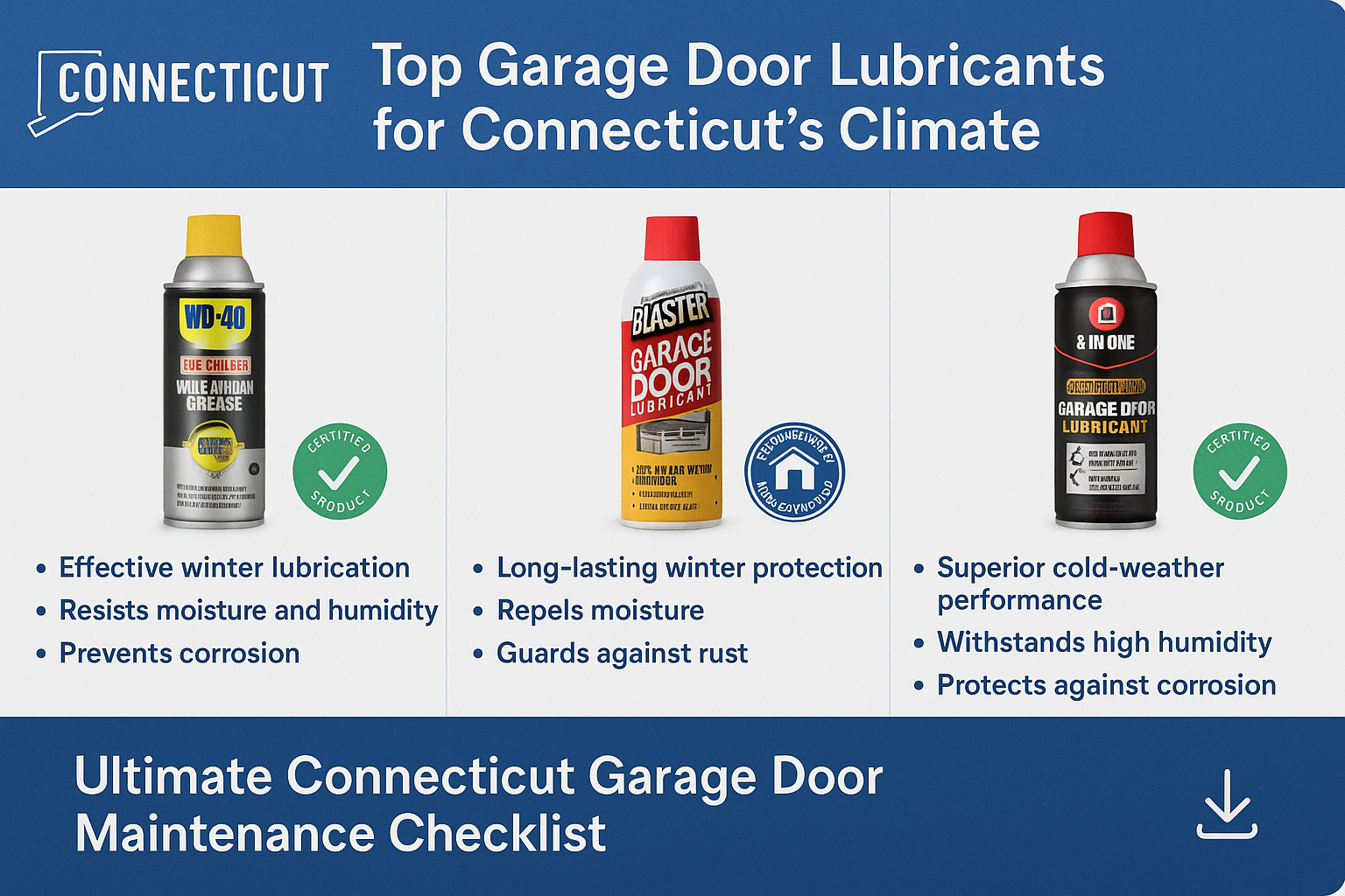 Choose lubricants proven for Connecticut weather